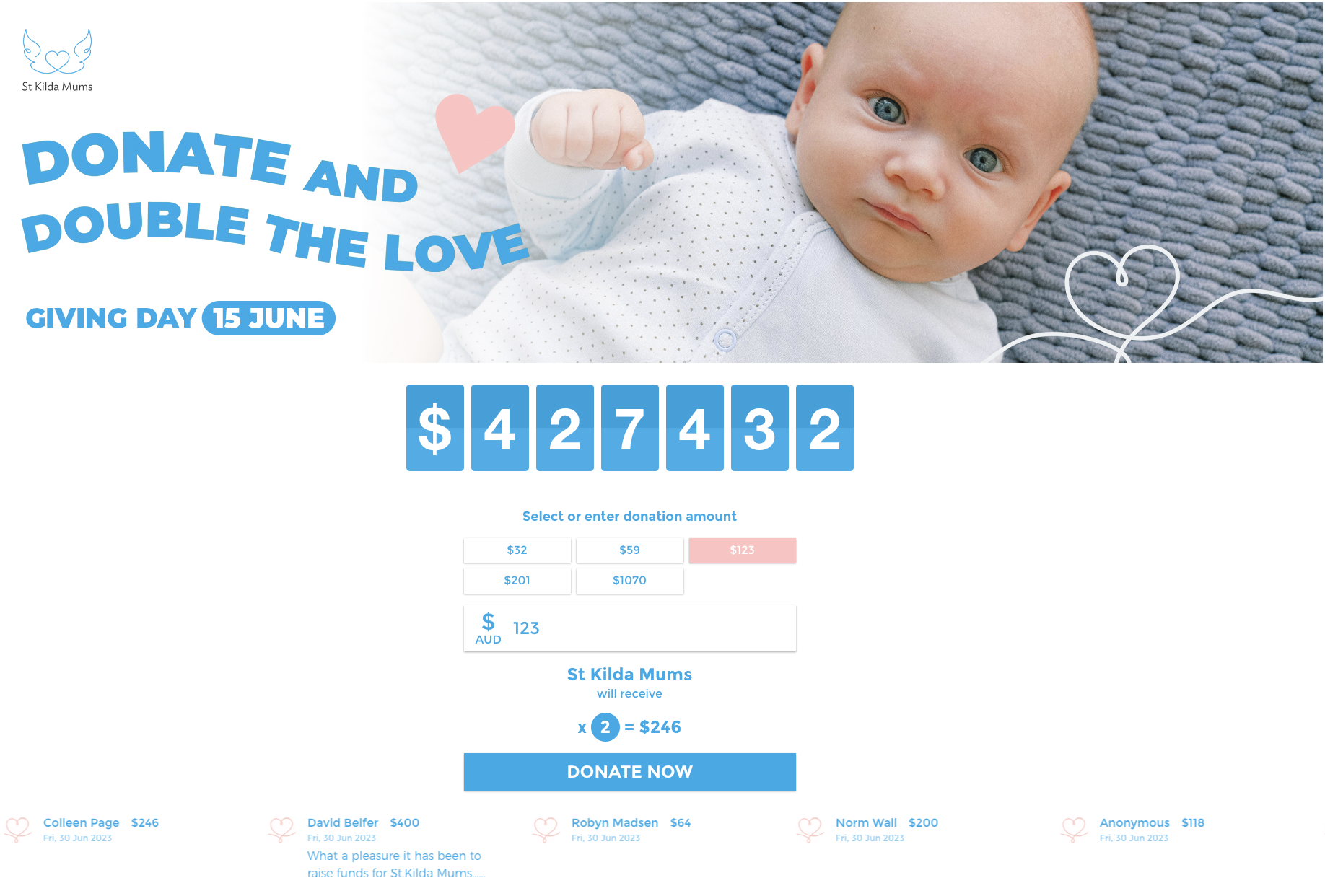 Case Study: Matched Giving Day Case Study - mycause: endless ...